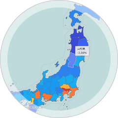 地域経済循環分析データ提供